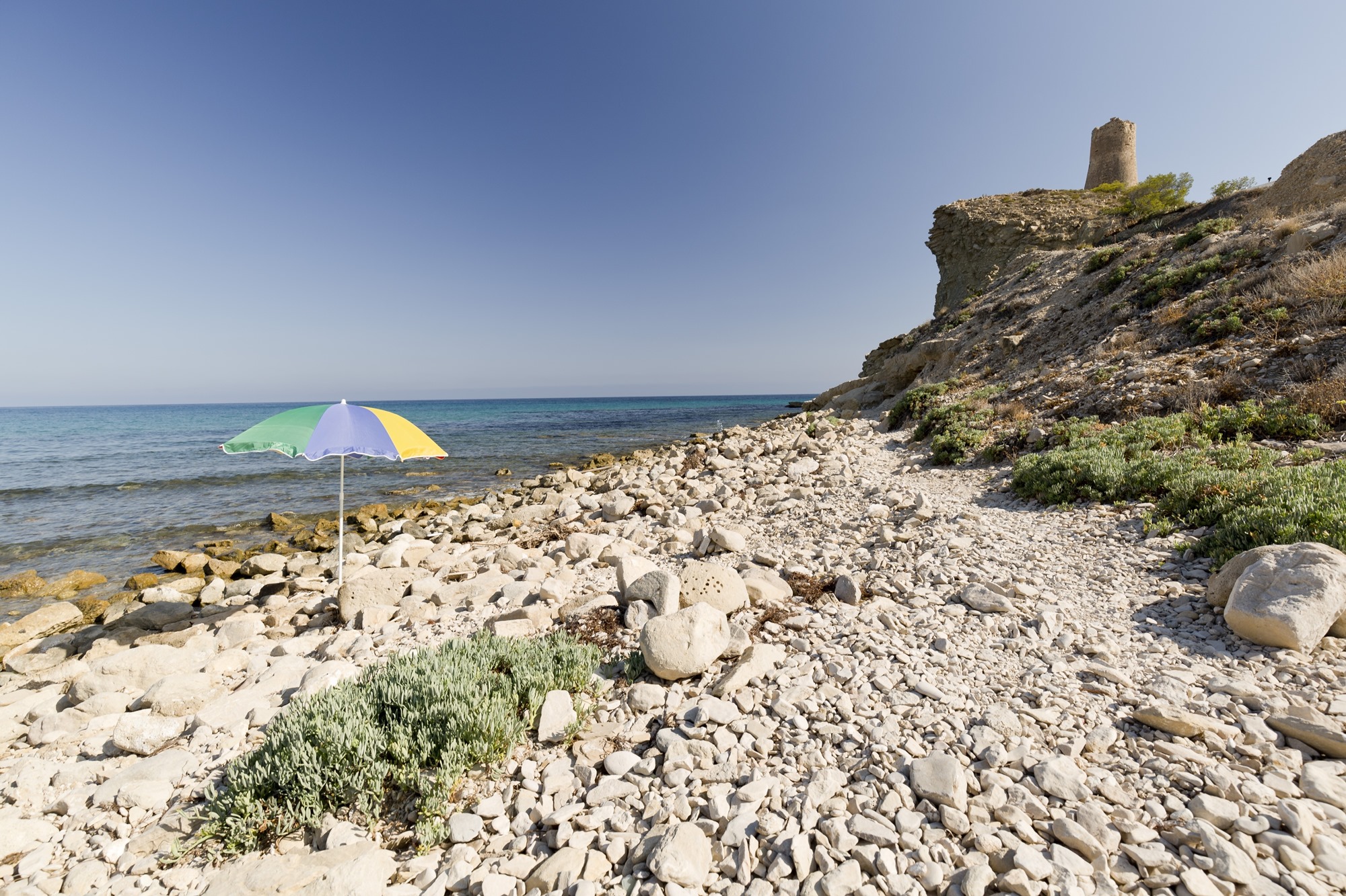 Playas para perros en el Mediterráneo Villajoyosa El Xarco